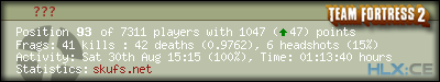 forum sig image